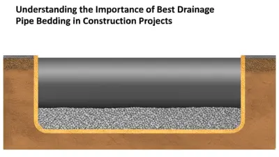 Understanding the Importance of Best Drainage Pipe Bedding in Construction Projects